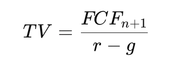Gordon Growth Model formula